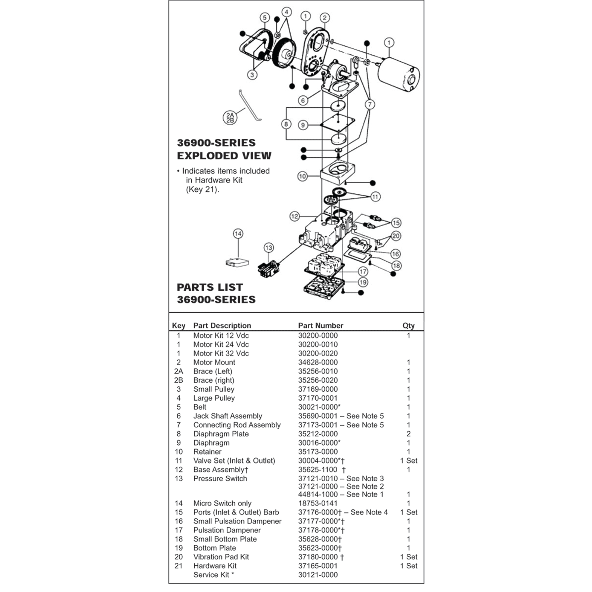 Jabsco 371210010 Fisheries Supply