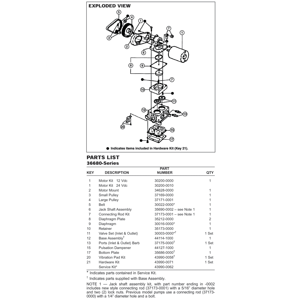 36600/36680/36900 Model Replacement Parts Jabsco Fisheries Supply