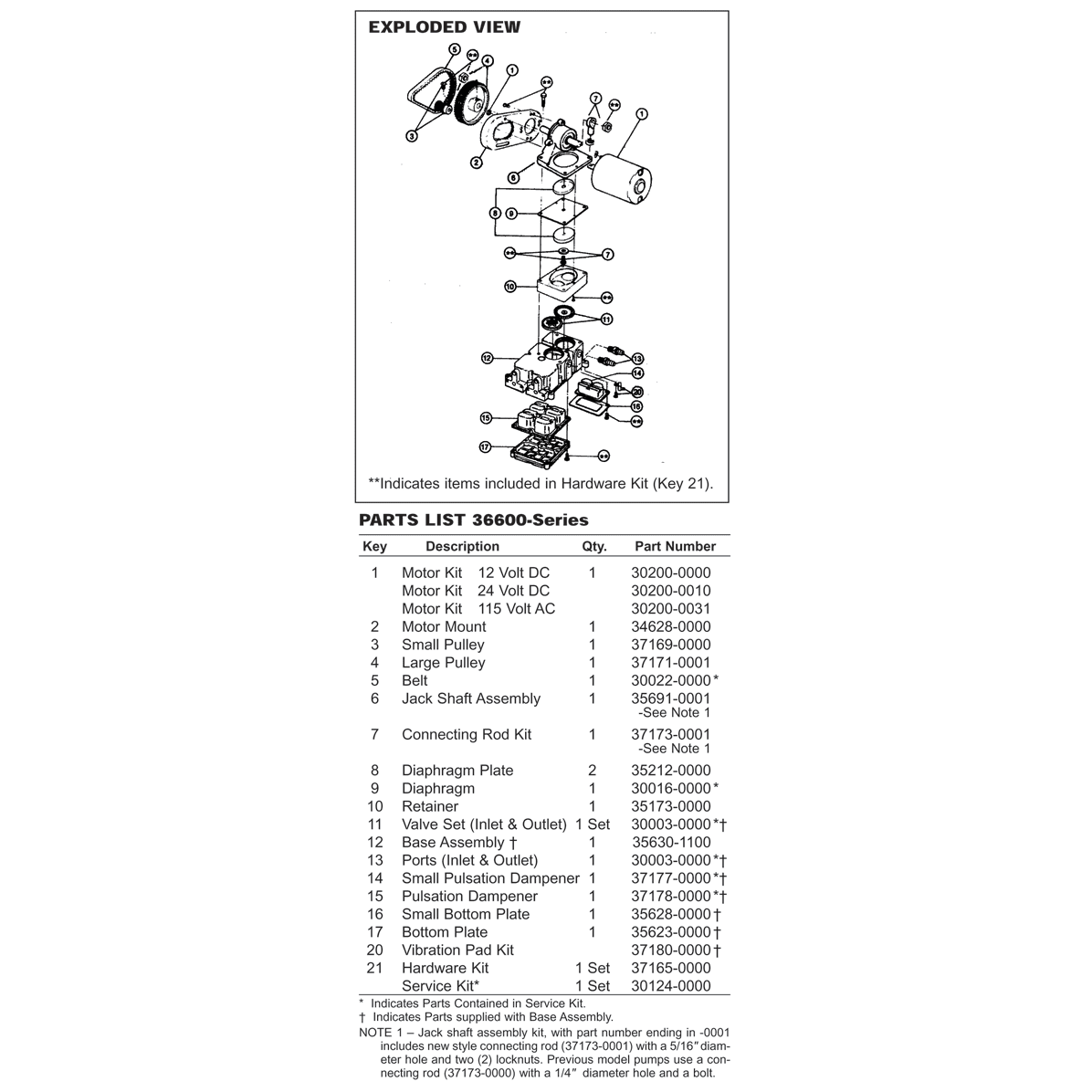 Marine Fresh Water Pumps & Boat Water Pumps Fisheries Supply