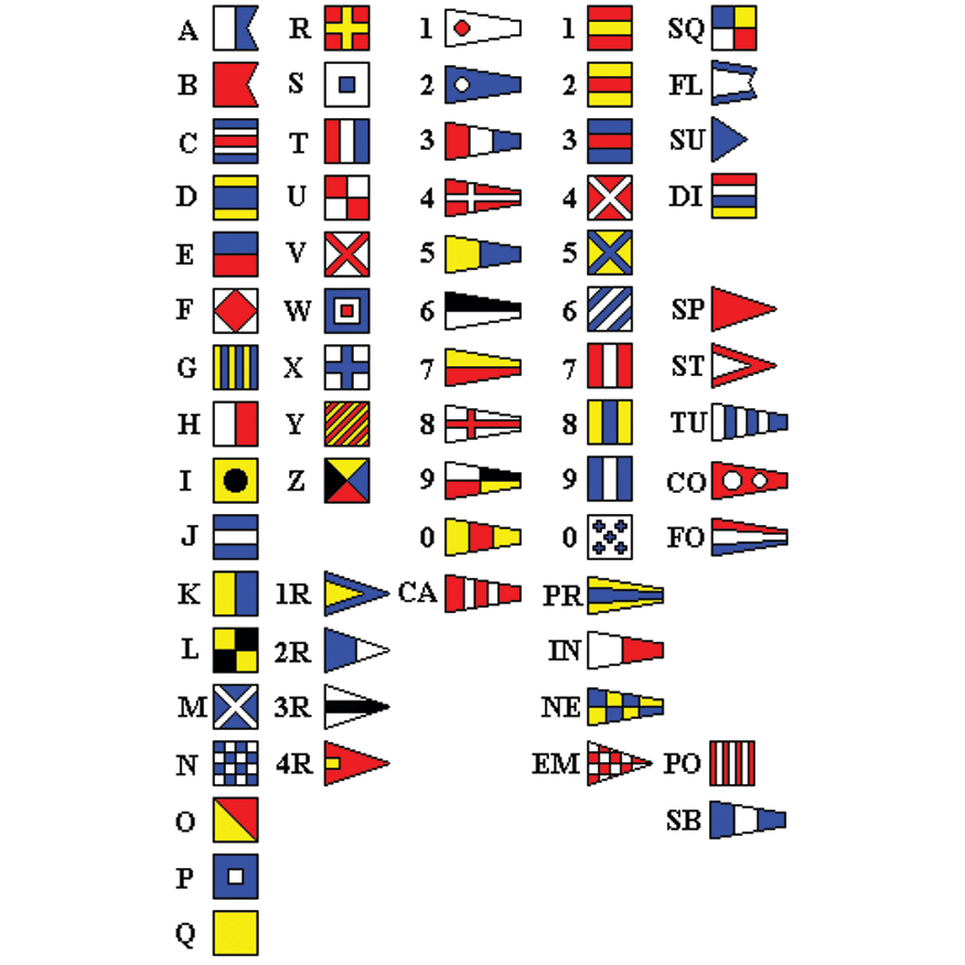 International Code of Signals Flag Set -12&#34; x 18&#34;