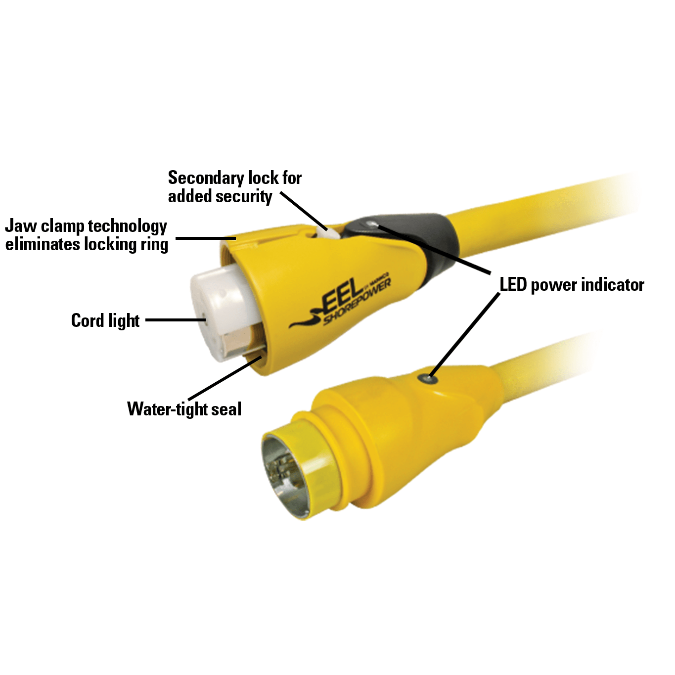 30 Amp 125V EEL ShorePower Cordset