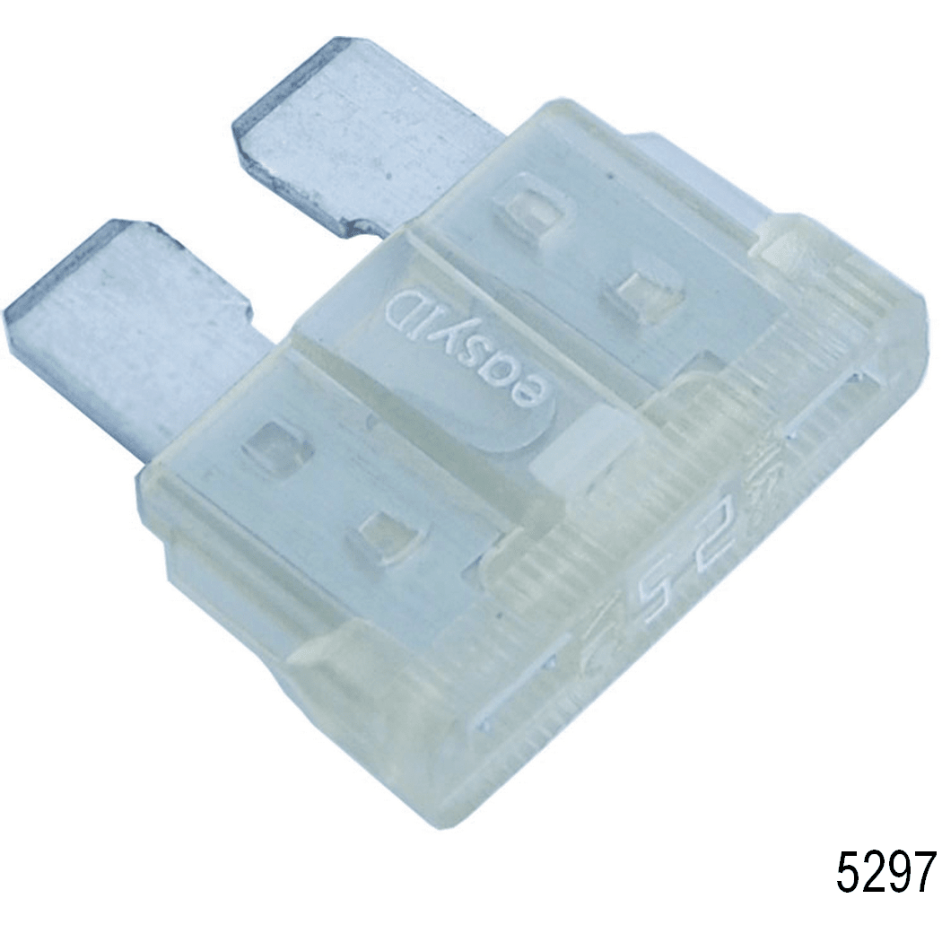 easyID Fuses