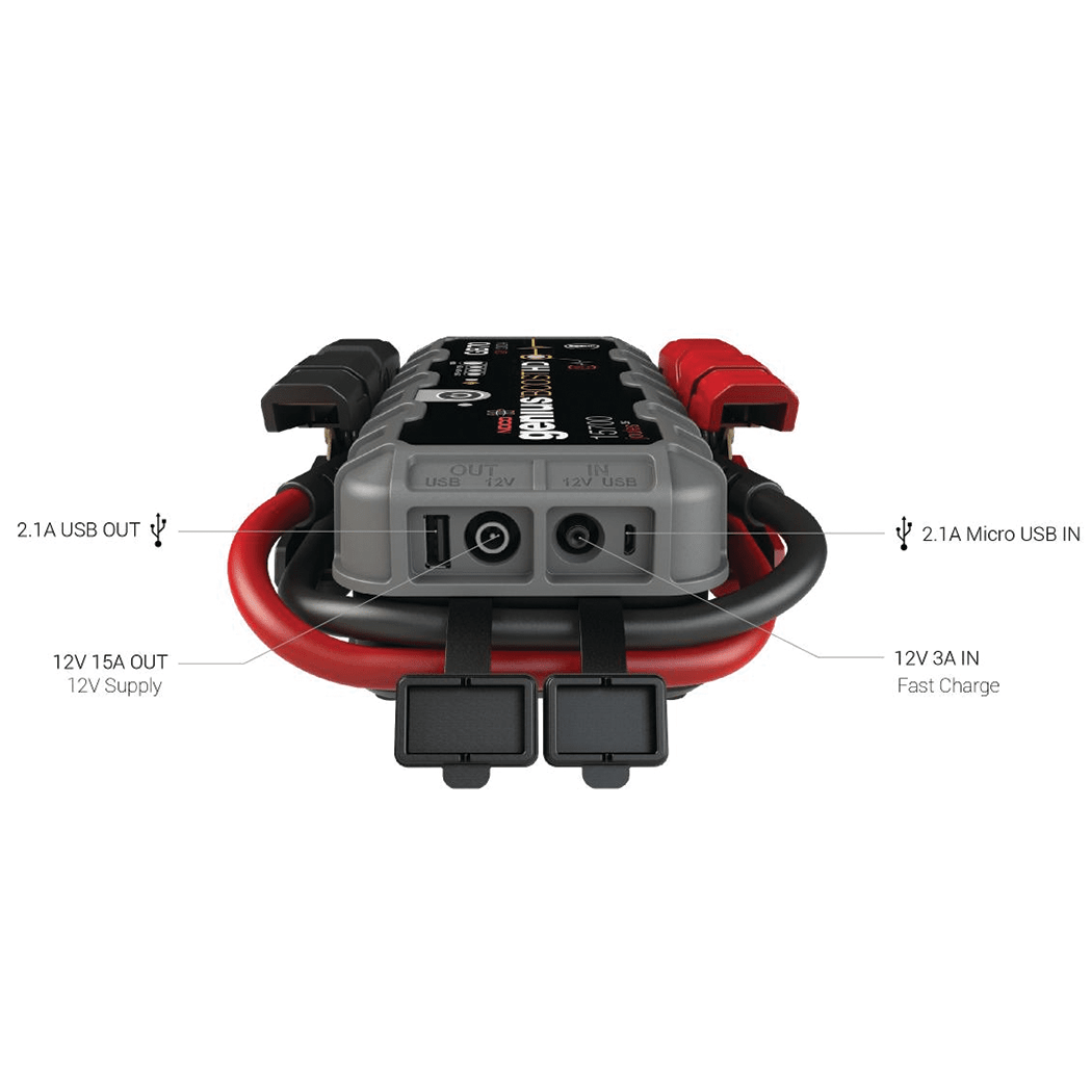 Noco GB70 2000 Amp Genius Boost HD Lithium Jump Starter Fisheries