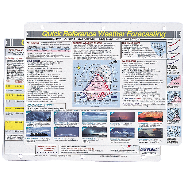WEATHER FORECASTING QUICK REF CARD