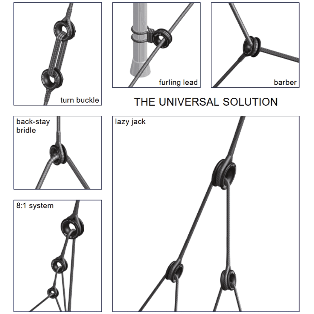 Antal Marine Hardware Low Friction Ring, 28 mm Line Size Fisheries Supply