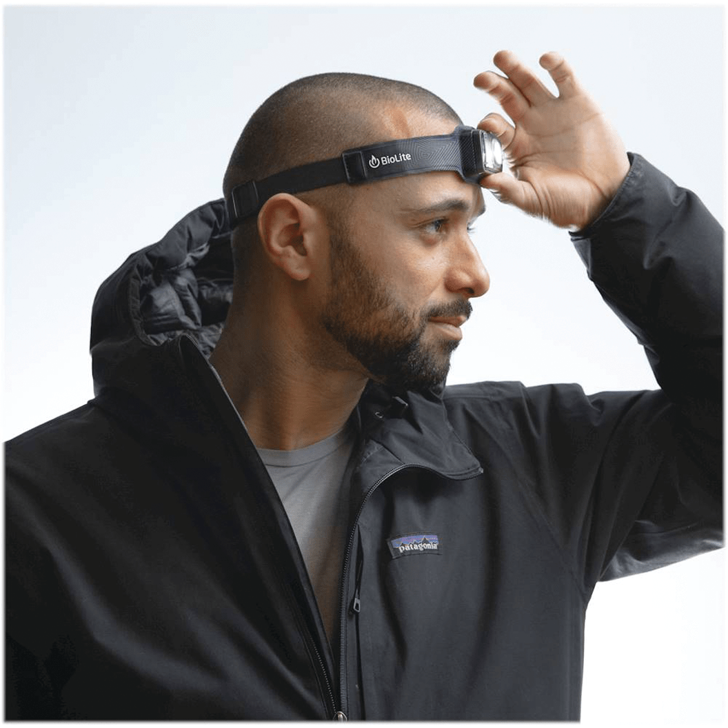 HeadLamp 200 - Rechargeable