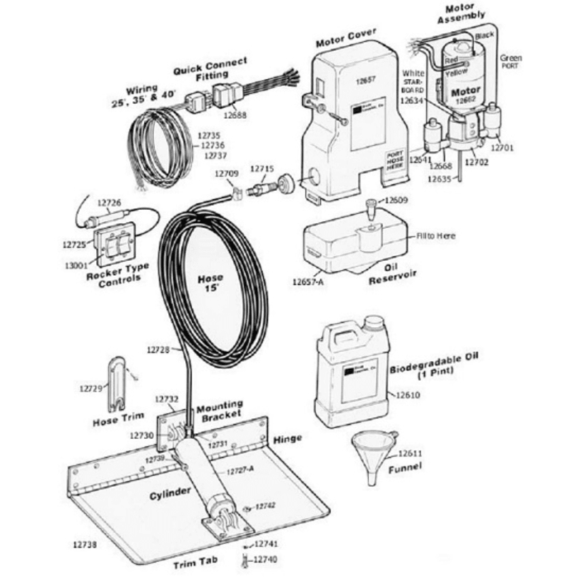 system diagram of Boat Leveler Trim Tab Assemblies - For Twin Outboards & I/Os