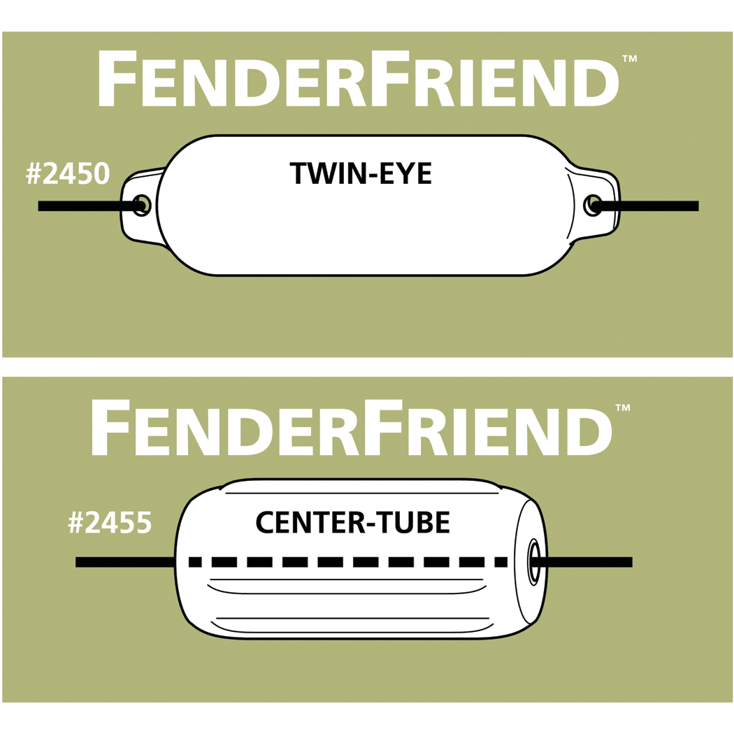 FenderFriend - Twin-Eye or Center-Tube