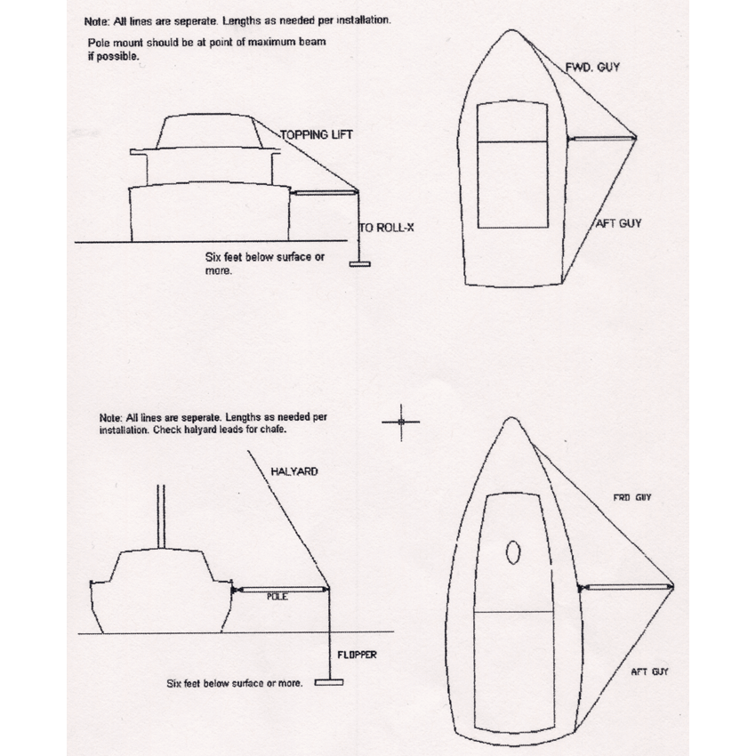 Roll-X Flopper Stopper Kits
