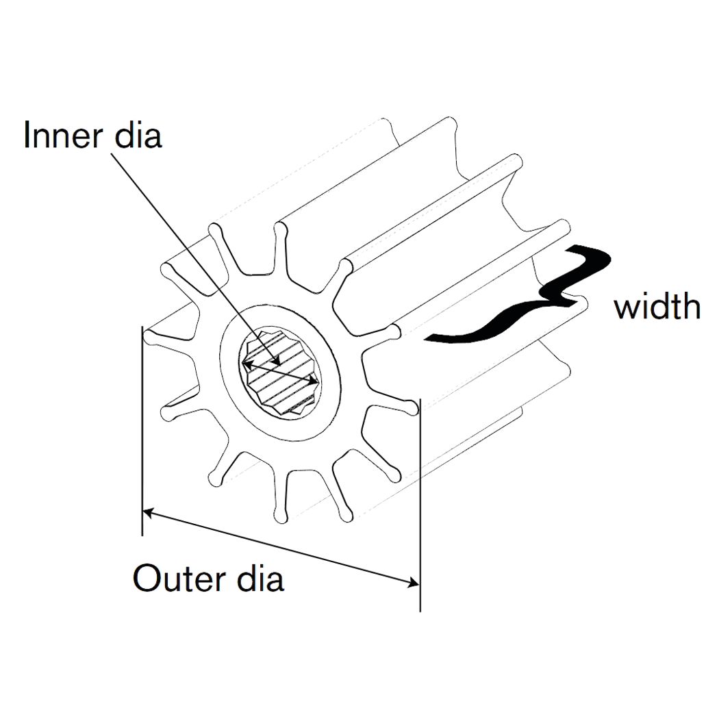 diagram of Johnson Pumps Flexible Impellers - MC97, Nitrile & Neoprene