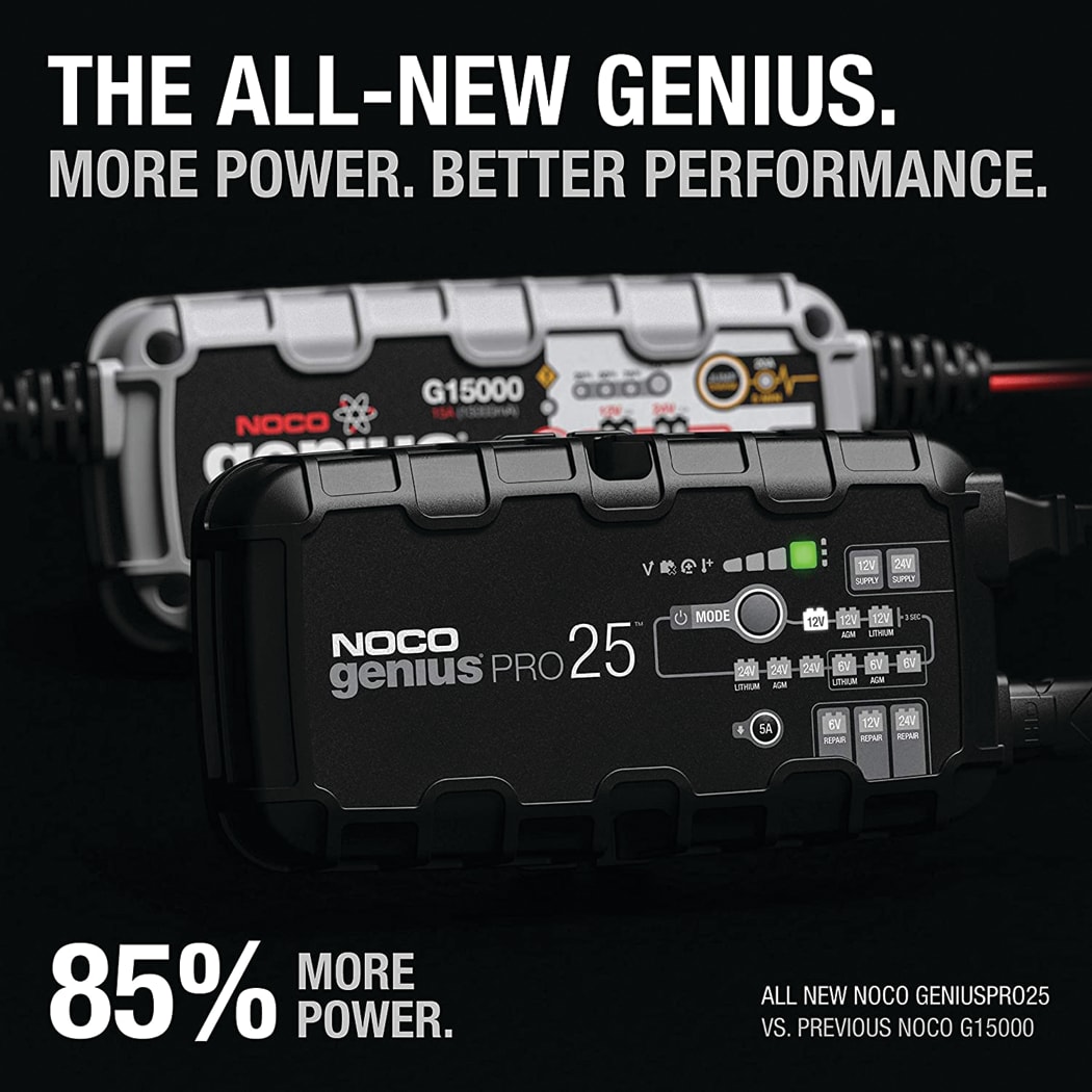 GENIUSPRO Fully-Automatic Professional Smart Charger
