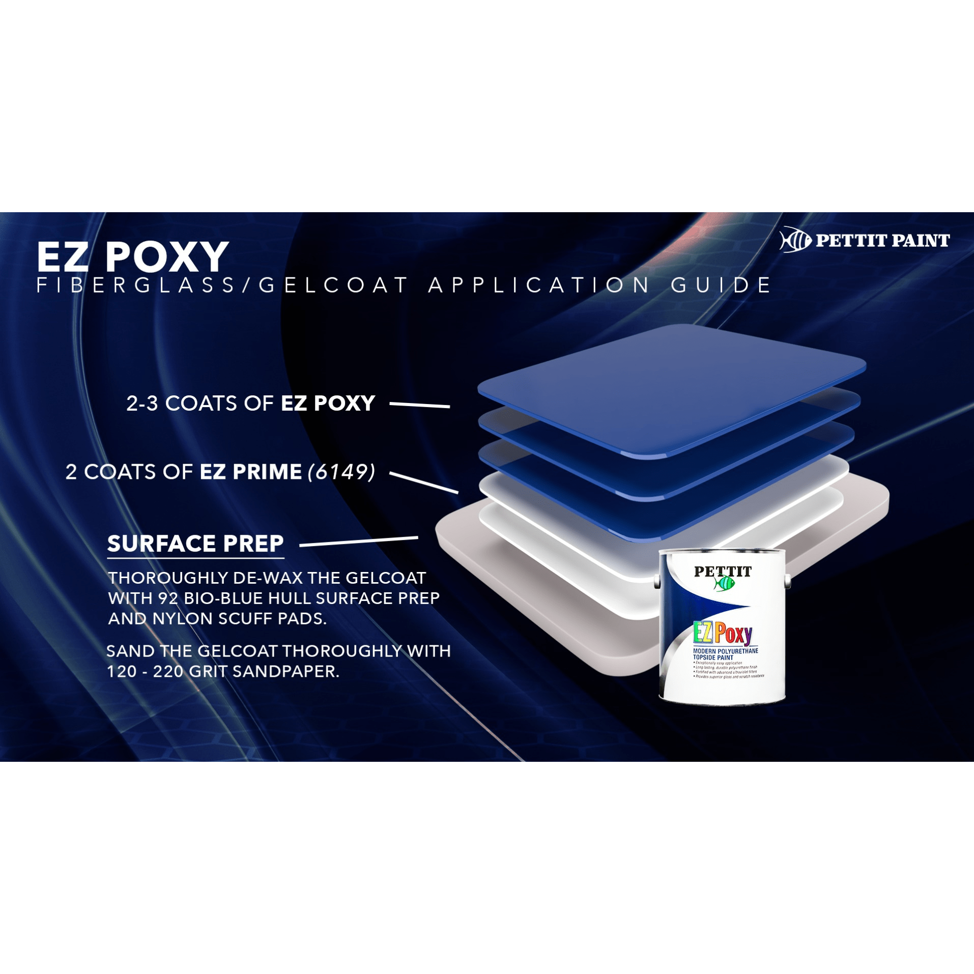 Easypoxy Topside & Deck Enamel Pettit Fisheries Supply