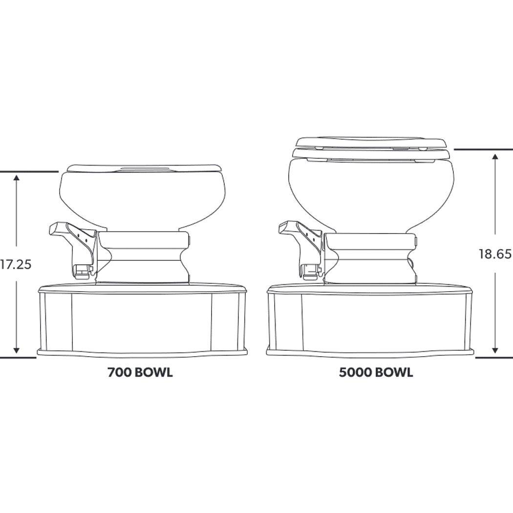 SeaLand by Dometic 312070001 Fisheries Supply