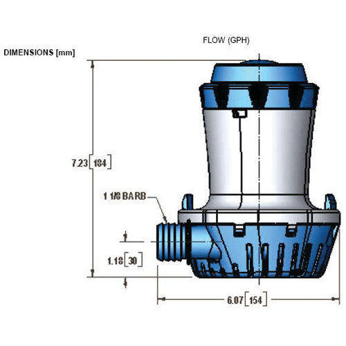 Submersible Boat Bilge Pump 12v 2000GPH High Flow Non Automatic Electric Bilge Water Pump For Boats Bgp 2000