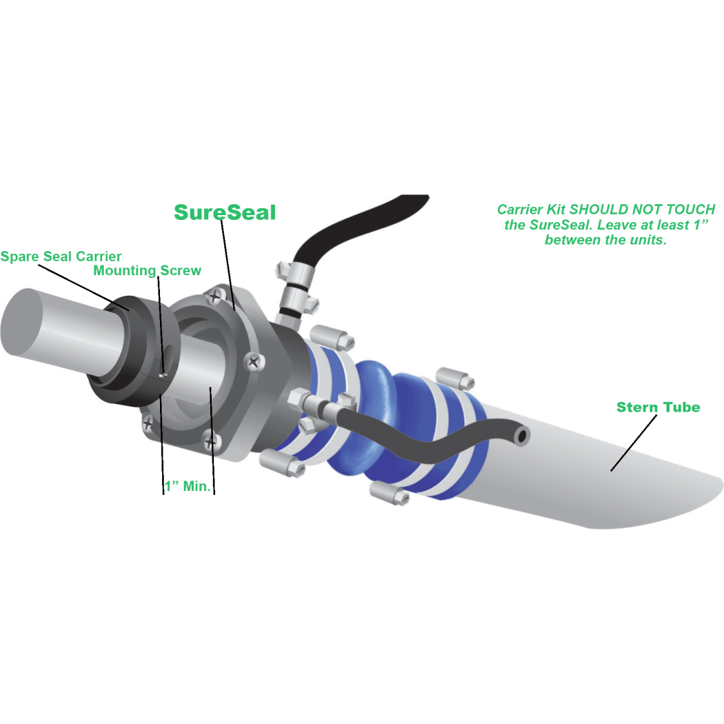 Spare Seal Carrier Tides Marine Fisheries Supply