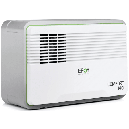 Fuel Cell Generators