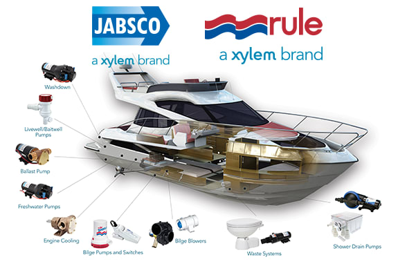 Jabsco/Rule Solutions for Boat Builders