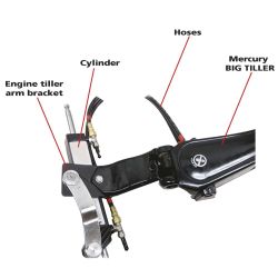 Zero Torque Tiller Steering System