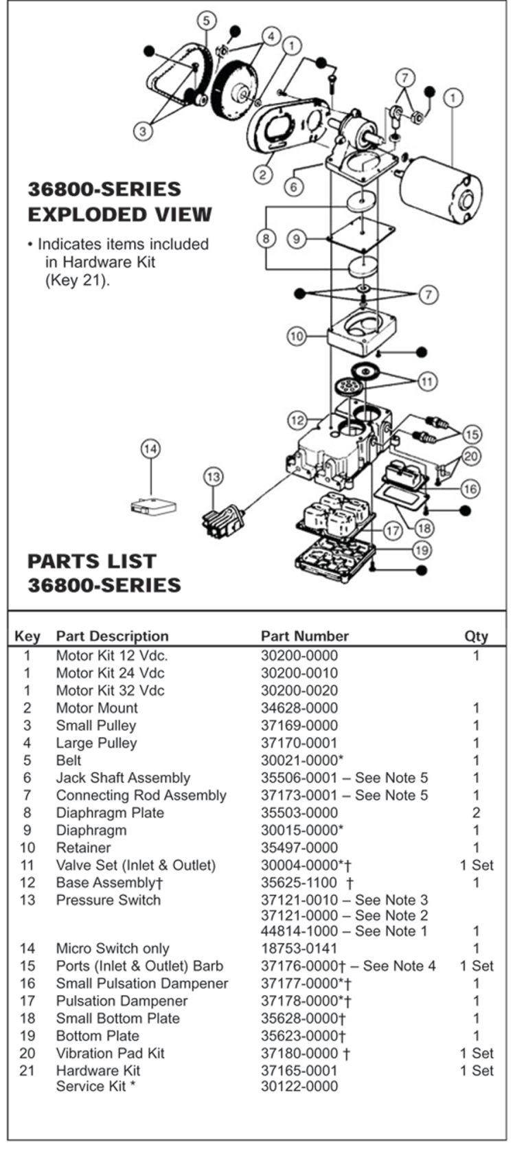 pressure switch parts