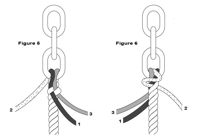 Figures 5 and 6 Tucking strand #2 in a rope to chain splice.