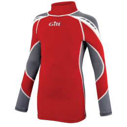 Outer Layer - Dinghy Gear