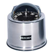 Compasses