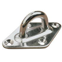 Eye Hardware