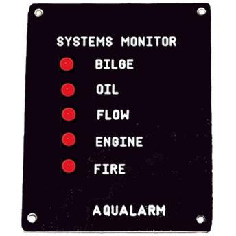 INDICATION PANEL 852