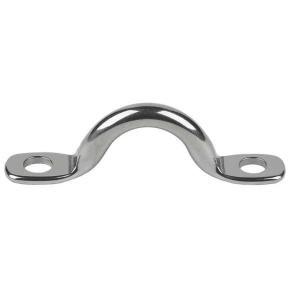 Eye Straps