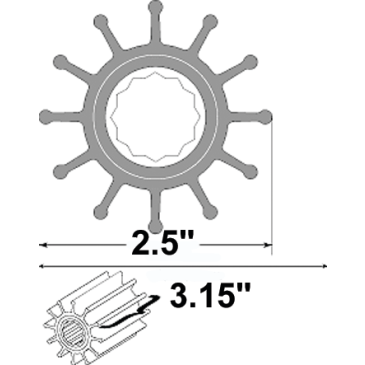 Flexible Impellers