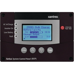 SYSTEM CONTROL PANEL FOR SW3000