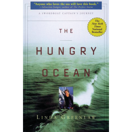 Poplular Narratives & Adventure Stories
