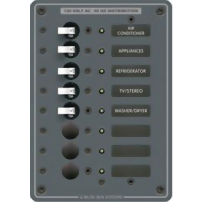 AC Circuit Breaker Sub-Panels