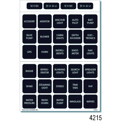 Panel Labels - Square Format, Basic Square Format Label Kit (30 Labels)