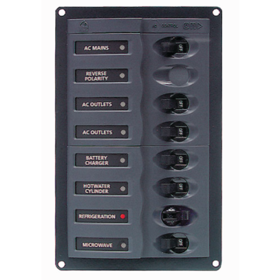 AC Control Panel