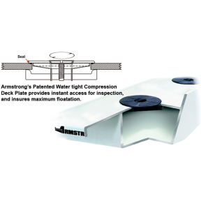 Watertight Compression Deck Plates