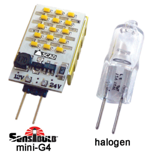 Sensibulb Mini LED Bulb