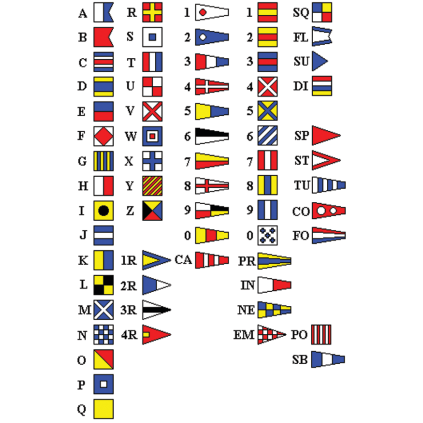 International Code of Signals Flag Set  -12" x 18"