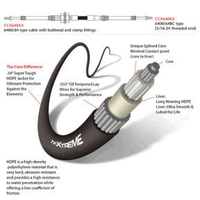TFXtreme Hi-Performance Universal Control Cables  -  6400BC Series