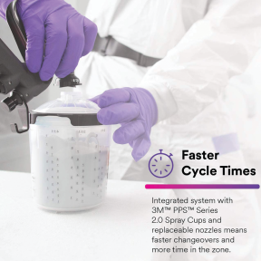 Performance Spray Gun System with PPS 2.0