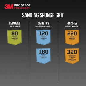 Pro Grade Precision 3-in-1 Sanding Sponges