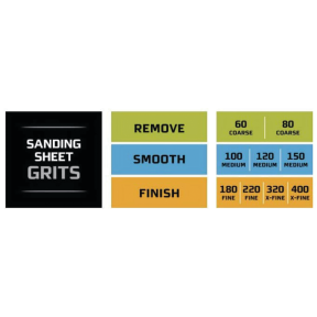Pro Grade Precision Faster Sanding Sanding Sheets - 3-2/3" x 9"