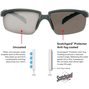 Solus 2000 Series Safety Glasses
