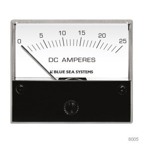 Single Meter Mounting Panel