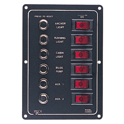 Breaker Panel