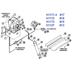 Pipe Nipples, Elbows and Fittings