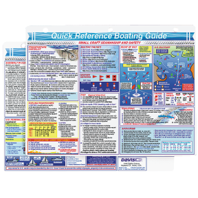 Boating Guide