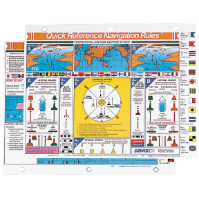 International Navigation Rules - Reference Card