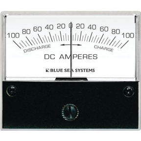 Zero Center DC Ammeters