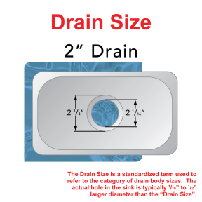 Double Rectangle Sink - Mirror SS Finish 